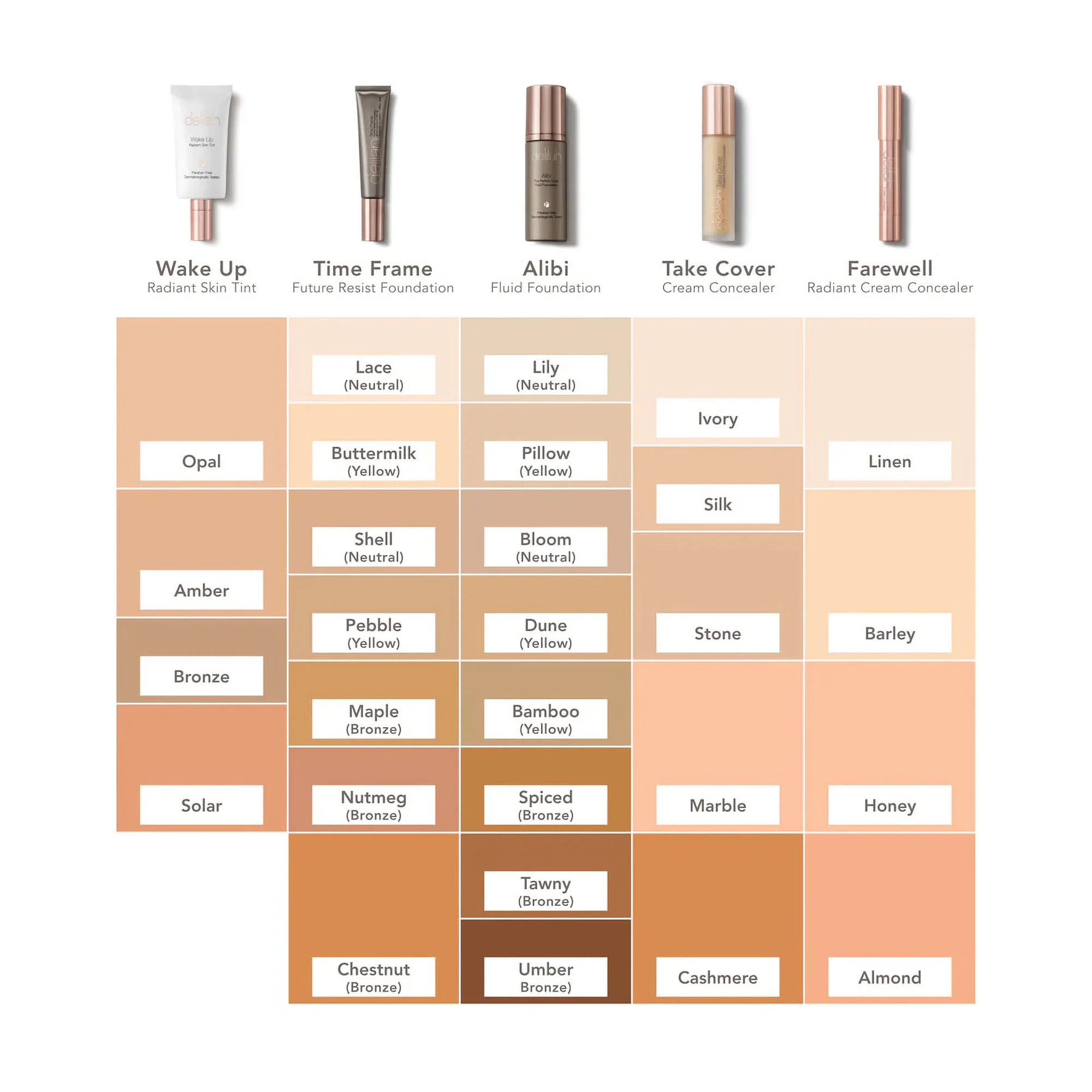 DELILAH Take Cover Concealer in Cashmere - Image 4